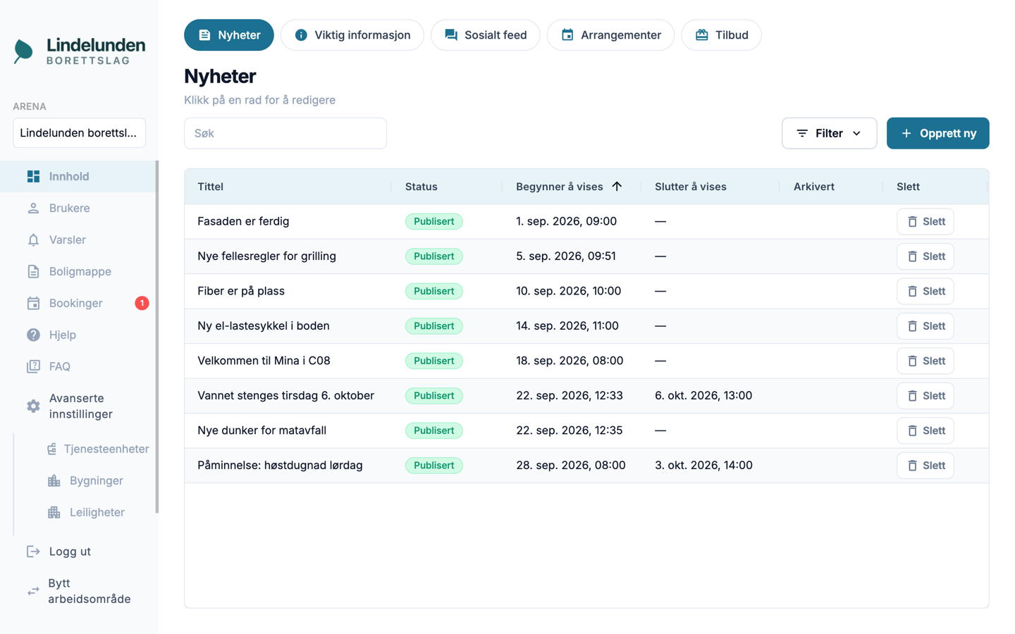 Backoffice: oversikt med nyheter og innhold