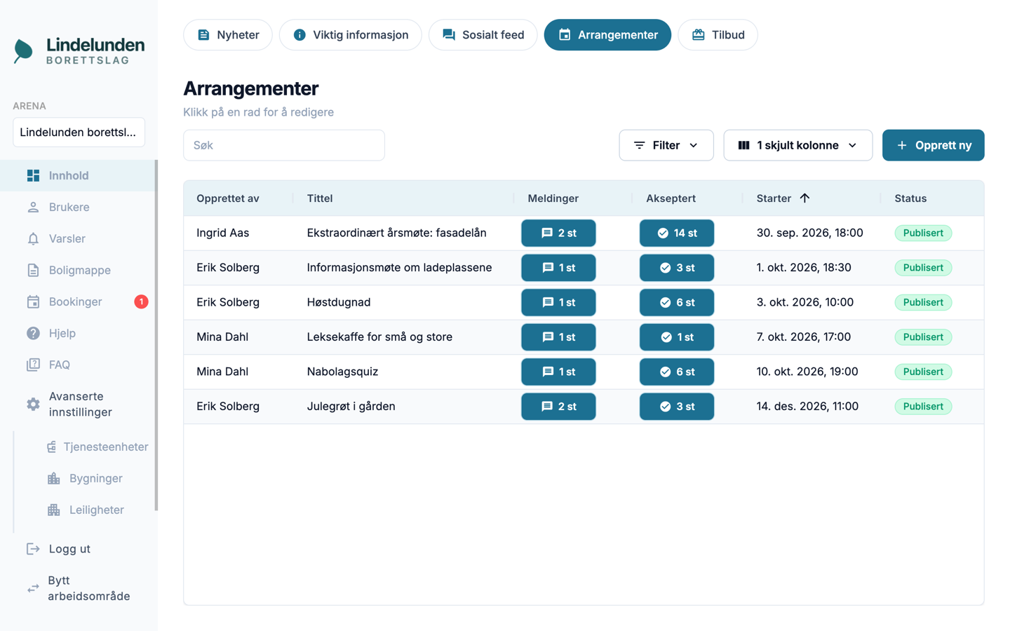 Backoffice: eventliste